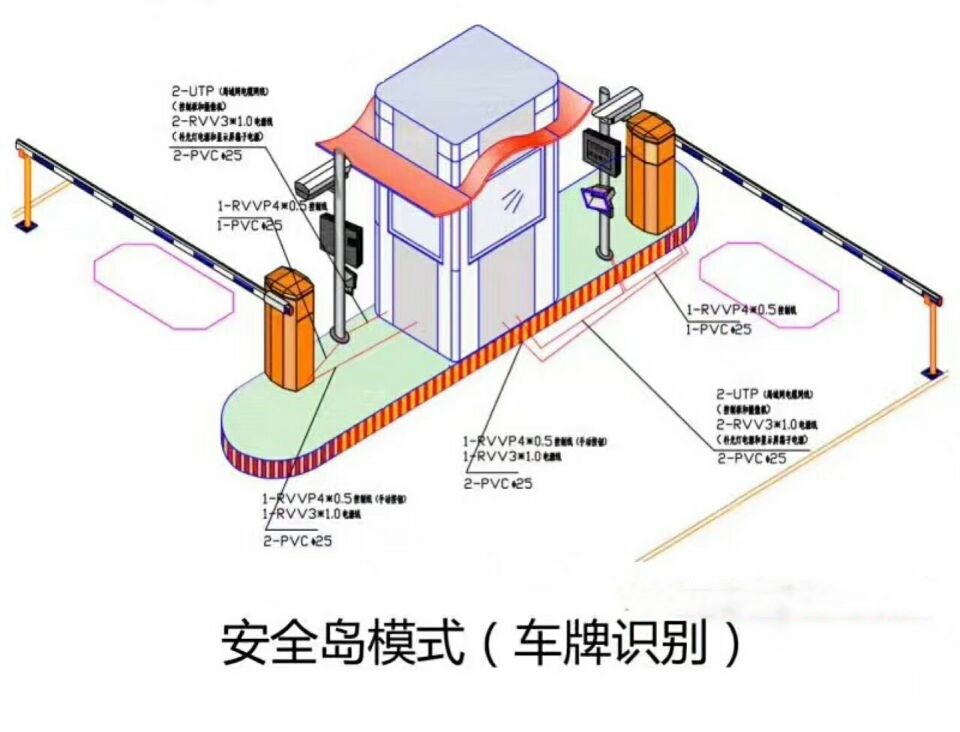 泉州洛江区双通道带岗亭车牌识别