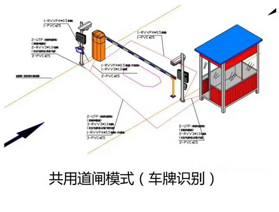 泉州洛江区单通道车牌识别系统施工